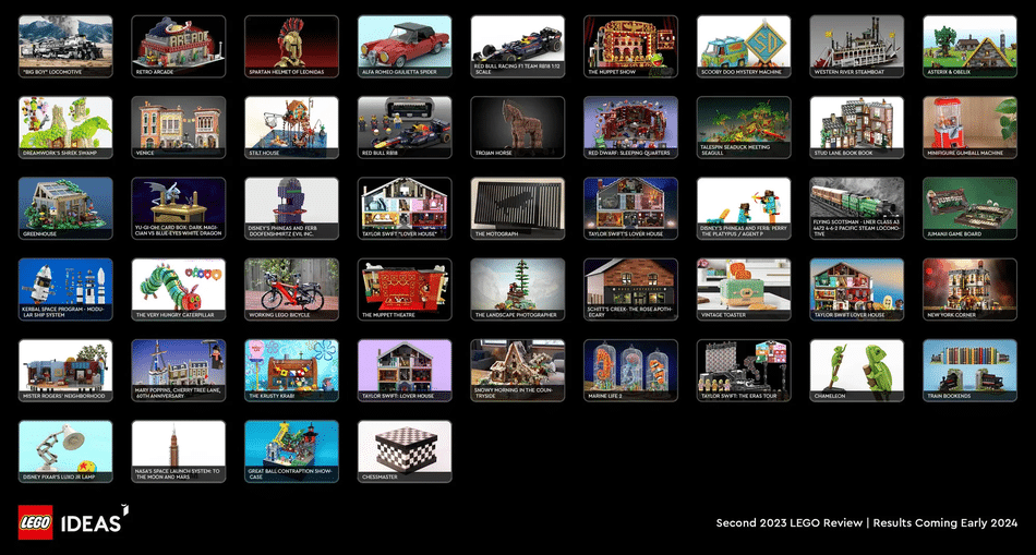 LEGO Group: pubbliche le performance 1° semestre 2023 lego-ideas-seconda-review-2023-pianeta-brick